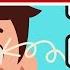 Body Parts Quiz ESL Game