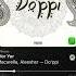 Yor Yor King Macarella Aleesher DOPPI