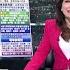 休戰 王力宏道歉暫退演藝圈 李靚蕾不告了 2021 12 20 1800年代晚報 張雅琴說播批評