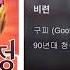 ArtTrack 구피 Goofy 비련