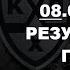 КХЛ 2025 результаты плей офф 08 04 2025 КХЛ плей офф КХЛ пары 1 4 плей офф