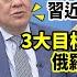 專家來開講 中美爭霸 粉碎拜登夢 習近平精準掌握時機 3大目標 成美國心頭大患 俄羅斯的未來 在那 介文汲 普丁鐵了心 21世紀的 脫歐入亞 20230322 頭條開講HeadlinesTalk