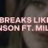 Nothing Breaks Like A Heart Mark Ronson Ft Miley Cyrus Edit Audio