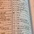 May 14 1972 50 Years Ago Billboard Hot 100 Music Chart Look At The List Of Songs