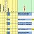 EEC One Automate Your Automation Engineering