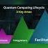 Quantum Computing 3 Smart Investment Areas