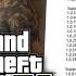 How To Fix ScriptHookV Critical Error In GTA 5 Latest Working Solution 2025