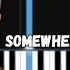 Home Alone Somewhere In My Memory John Williams Easy Piano Tutorial