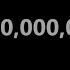 1 Trillion BPM Beats Per Minute Experiment Video