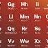 Abcd In German German Alphabet Trending Viralvideo Shorts