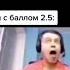 Школа натрия Remix Music Dj 1win Papich конкурс Litvin Superman Housemusic Edm