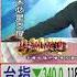 20210929 1230 蕭春源 台股直播室