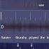 Guitar Backing Track Jailhouse Rock Elvis Presley