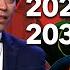 2024 To 2030 Predictions 4 Ways To Prepare For What S Coming Next It Ll Be Do Or Die