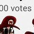 Favorite HORROR MARIO Phase Mario S Madness V2