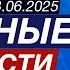Иран пытается ответить на удары Израиля Реакция мировых рынков на эскалацию на Ближнем Востоке