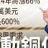 銅價 大漲135 創10年新高 電動車帶動原物料需求 銅有望成未來 新石油 銅需求快速成長恐面臨 耗盡 危機 主播王志郁 大世界新聞 20210524 三立iNEWS