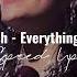Billie Eilish Everything I Wanted Speed Up