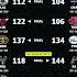 NBA Results Today February 1 2025 1