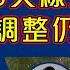 Raga Finance 4點光線財經 瑞銀集團特約 買粒 棠 贏間廠 20230213 主持 冼潤棠 棠哥 羅尚沛 譚朗蔚 沈振盈 沈大師