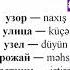 94 Азербайджанский язык Новые слова Naxış Küçə Düyün Məhsul Iştirakçı