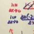 2 1b The Derivative And The Tangent Line Problem Calculus