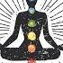 Well Being
