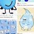 Bfdi Bfb Teardrop