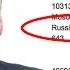 РФ это фирма Почему британская регистрация