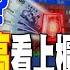 清明變盤 台股四月創高看上櫃 美資金流動緊俏 亞股成避風港 金臨天下 完整版 20230403 Tvbsmoney