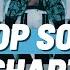 TOP 100 K POP SONGS CHART MAY 2021 WEEK 4