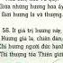 Kinh Pháp Cú 55 56 Phẩm Hoa Kinhphápcú Kinhphapcu Loiphatday