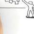 The Pitfalls Of Process Mapping And How To Avoid Them