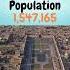 Top 5 Iran Cities By Population