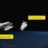 What Happens If An Astronaut Floats Away In Space Without A Safety Rope Space