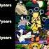 Naruto Sasuke Sakura Evolution Ll Naruto Shorts Ll Anime Naruto Music Evolution Age Sakura