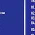 FULL ALBUM 마마무 MAMAMOO BLUE S 8th Mini Album