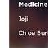 Joji Medicine Sample Remix