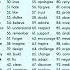100 Verbs List Verbs Verb