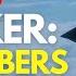 B2 Bombers In Action LIVE US Moves B 2 Stealth Bombers To Guam Israel Iran War LIVE N18G