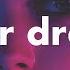 ｃｙｂｅｒ ｄｒｅａｍ Chillwave Synthwave Mix Space Synthwave Blade Runner 2049 Vibes