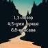 пой если знаешь песни 90х