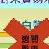 高一歷史 近世北亞民族的興起