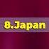 Countries That Will Rule In Future Shorts Viral