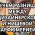 В чем разница между дизайнерской и нишевой парфюмерией парфюм духи нишеваяпарфюмерия