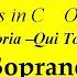 Beethoven Op86 Mass In C Major 2b Gloria Gratias Qui Tollis Soprano