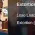 Loso Loaded X 21 Savage Extortion Instrumental Remake