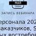 Оценка персонала тренды ожидания заказчиков SJT как один из самых востребованных инструментов