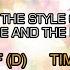 Florence The Machine Dog Days Are Over Karaoke