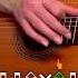 Easy Reggae Guitar Tutorial